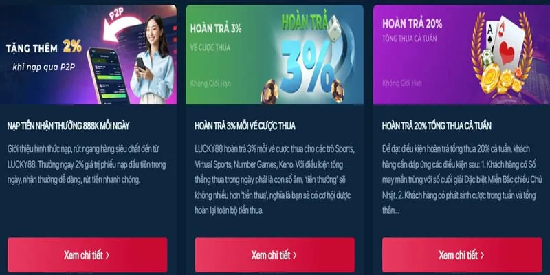 Xu hướng công nghệ mới trong ngành cá cược trực tuyến